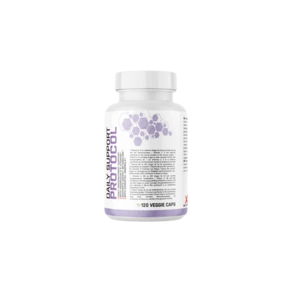 GLP-1 Daily Support Protocol