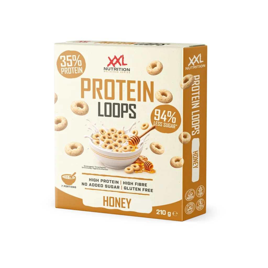 Protein Loops