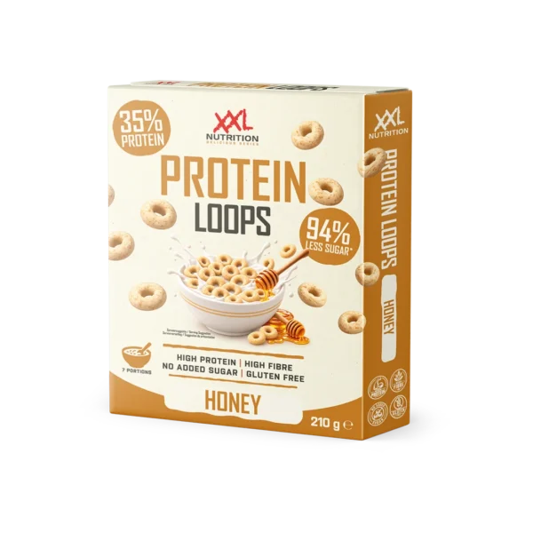 Protein Loops